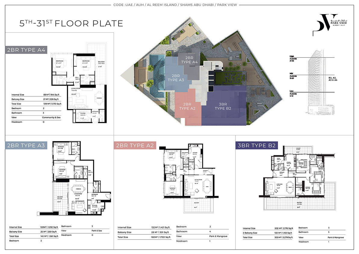 5th to 31th Floor Plate of Park View, Shams Abu Dhabi, Al Reem Island